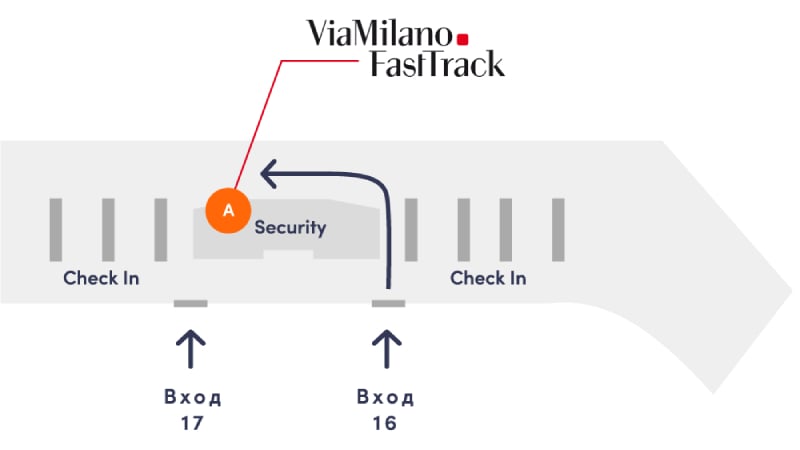 A map of Fast Track points at the Airport of Milan